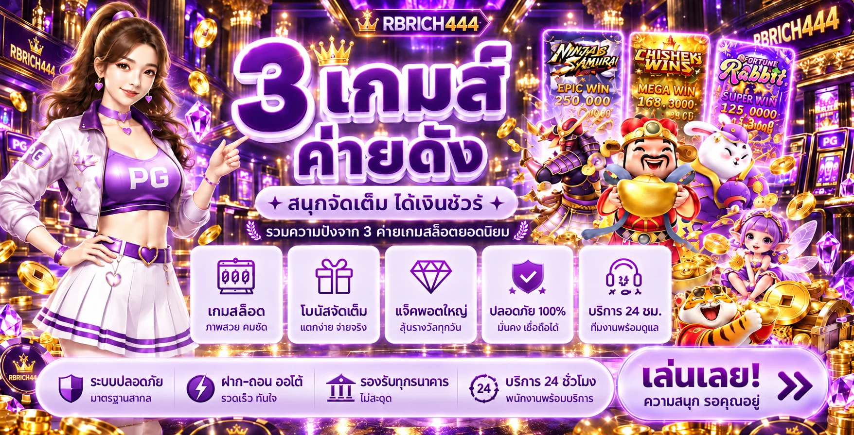 สล็อตออนไลน์ RBRICH444 และตัวละครเกม PG Soft